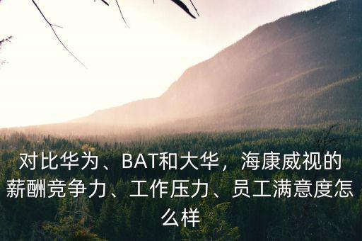 海康威視有多少員工,?？低暤男匠旮?jìng)爭(zhēng)力