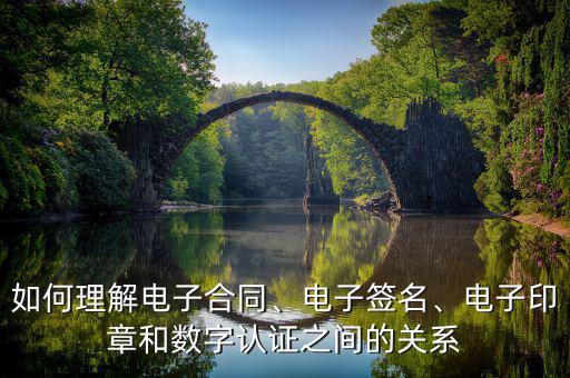 如何理解電子合同、電子簽名、電子印章和數(shù)字認(rèn)證之間的關(guān)系