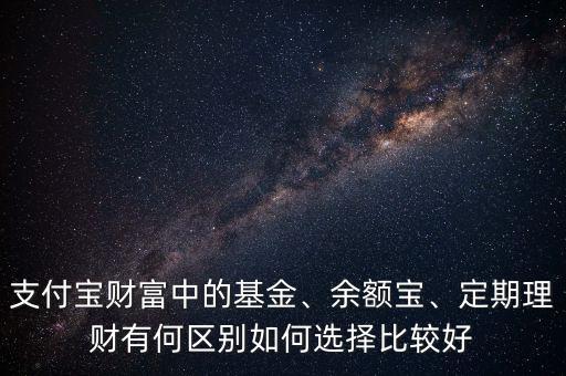 支付寶財富中的基金、余額寶、定期理財有何區(qū)別如何選擇比較好