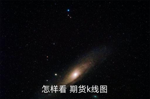 期貨大盤(pán)怎么看,實(shí)體大小代表內(nèi)部力量陰影線長(zhǎng)度可查證券之星