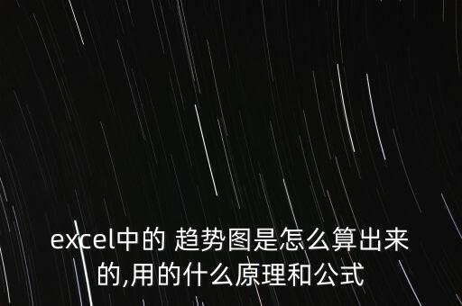 excel中的 趨勢(shì)圖是怎么算出來(lái)的,用的什么原理和公式
