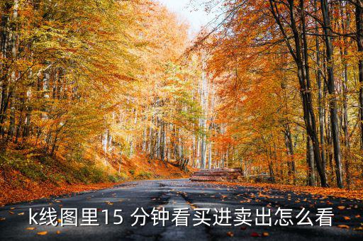 原油短線15分鐘圖怎么看,3、15分鐘圖適合新手練習(xí)