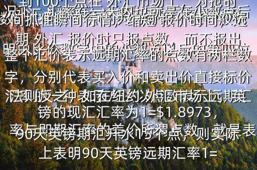  外匯點(diǎn)數(shù)怎么計(jì)算$點(diǎn)數(shù)匯率是遠(yuǎn)期匯率的一種表示方法以點(diǎn)數(shù)表示遠(yuǎn)期匯率與即期匯率的差價(jià)所謂點(diǎn)數(shù)，就是表明由比價(jià)數(shù)字中的小數(shù)點(diǎn)以后的第四位數(shù)，也即一個(gè)點(diǎn)約為萬分之一在一般情況下，匯率在一天內(nèi)也就是在小數(shù)點(diǎn)后的三位數(shù)變動(dòng)，也即變動(dòng)幾十個(gè)點(diǎn)，不到100個(gè)點(diǎn)在 外匯市場(chǎng)上，為搶時(shí)間抓住瞬間行情，縮短 報(bào)價(jià)時(shí)間，遠(yuǎn)期 外匯 報(bào)價(jià)時(shí)只報(bào)點(diǎn)數(shù)，而不報(bào)出整個(gè)匯價(jià)表示遠(yuǎn)期匯率的點(diǎn)數(shù)有兩欄數(shù)字，分別代表買入價(jià)和賣出價(jià)直接標(biāo)價(jià)法則反之，如在紐約 外匯市場(chǎng)上，英鎊的現(xiàn)匯匯率為1=$1.8973，90天英鎊期匯升水15個(gè)點(diǎn)，則實(shí)際上表明90天英鎊遠(yuǎn)期匯率1=