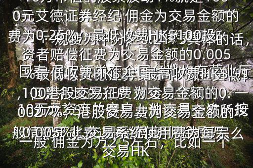 國泰 君安證券的平臺 傭金是怎么收的與艾德證券比哪個 傭金更低$ 國泰 君安證券在全國各地均有營業(yè)廳，但是各地的開戶 傭金是不同的，一般情況下北京 國泰 君安 傭金是萬分之2.53，但是上海證券交易所規(guī)費為千分之0.18，深圳證券交易所規(guī)費為千分之0.2175具體的話，一般 傭金為萬2.5左右，比如一個10萬元資產(chǎn)的客戶，他交易一次，按最高的 傭金比例也不過250元，而10萬市值的股票波動1%就是1000元艾德證券經(jīng)紀(jì) 傭金為交易金額的0.25%，最低收費HK$100投資者賠償征費為交易金額的0.005%最低收費HK$2，最高收費HK$100港股交易征費為交易金額的0.0027%，港股交易費為交易金額的0.005%，交易系統(tǒng)使用費為每宗交易HK