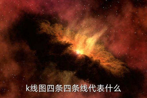 同花順股票的四條線各代表什么，在同花順的上證指數(shù)中每條線都是什么指標(biāo)
