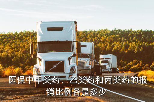  醫(yī)保中甲類(lèi)藥、乙類(lèi)藥和丙類(lèi)藥的報(bào)銷(xiāo)比例各是多少