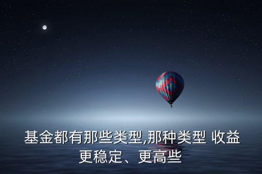 基金風(fēng)險收益特征,各類基金的收益特征由高到低