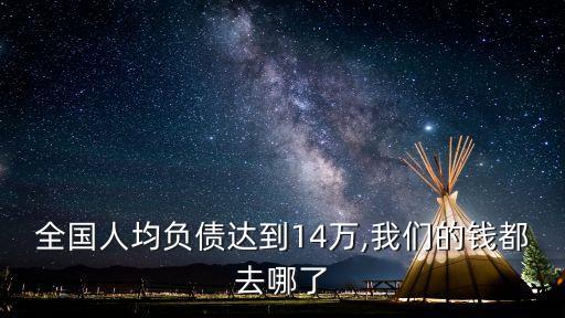 中國實體經濟2016
